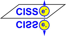 CISSE - Chiral-Induced Spin Selectivity Effect